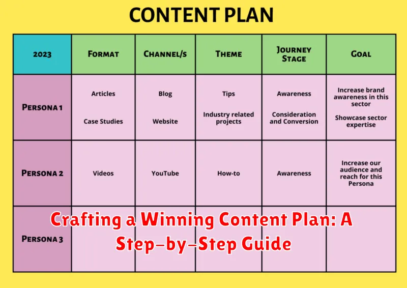 Crafting a Winning Content Plan: A Step-by-Step Guide