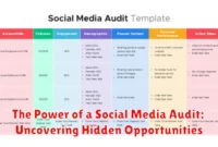 The Power of a Social Media Audit: Uncovering Hidden Opportunities
